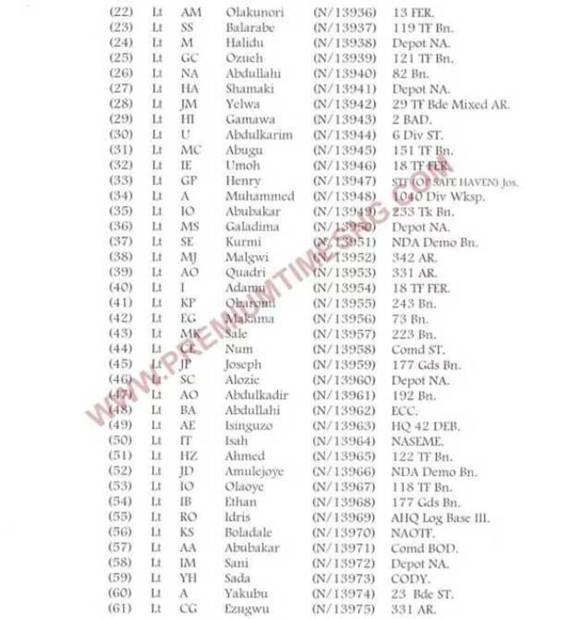 Nigerian Army announces promotion, 468 officers affected Nigerian Army announces promotion, 468 officers affected