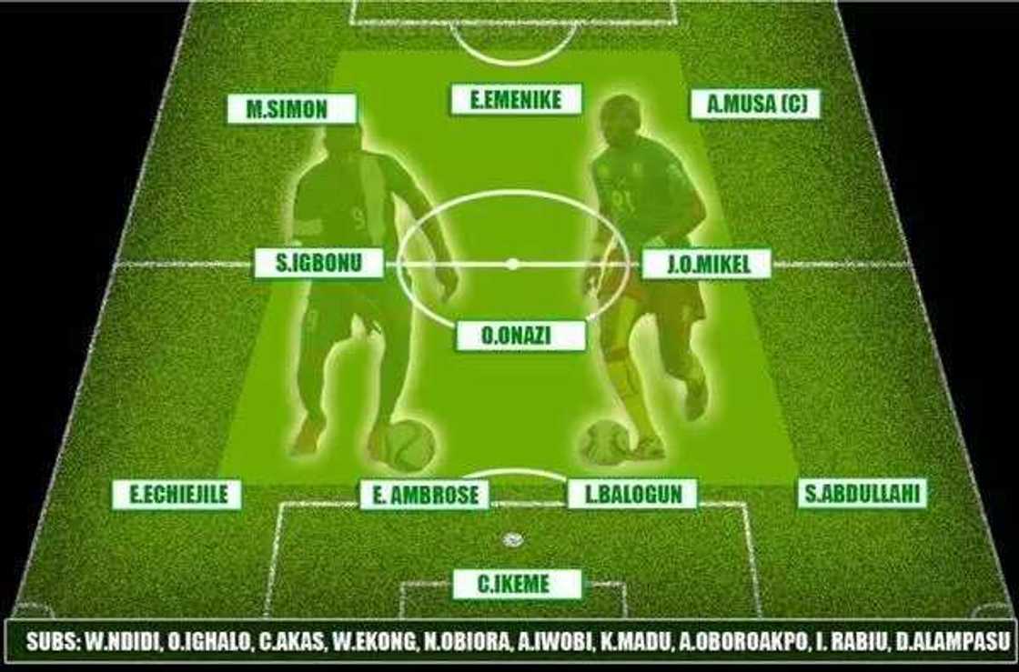 JUST IN! NFF Releases Nigeria's Team To Play Cameroon JUST IN! NFF Releases Nigeria's Team To Play Cameroon