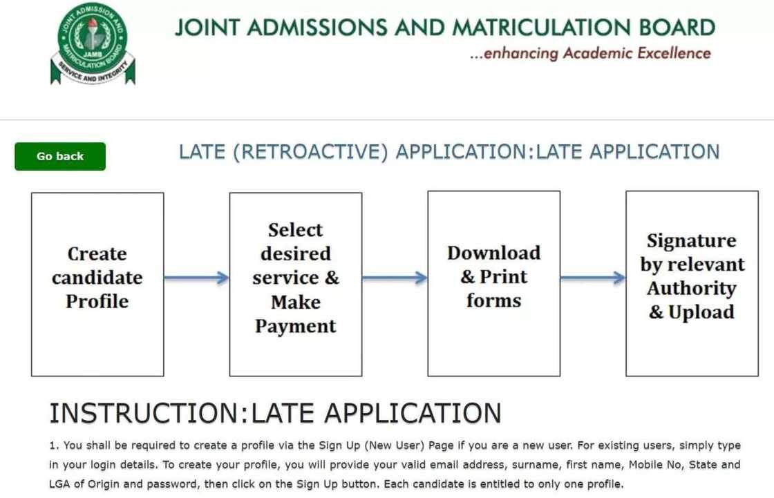 How to do JAMB regularization Direct Entry