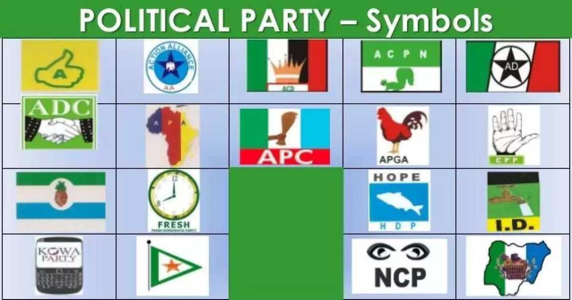 Types of political parties in nigeria Types of political parties in nigeria