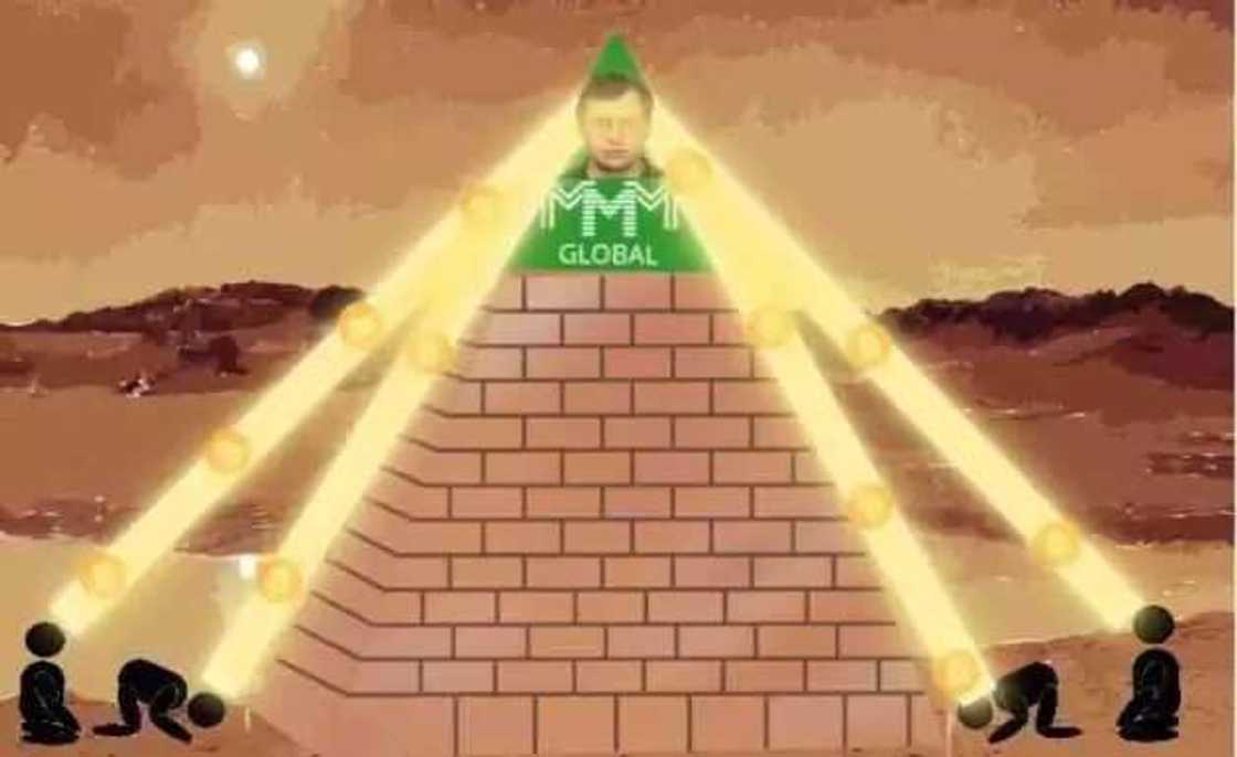 Tears as MMM crashes in Zimbabwe, millions lose money Tears as MMM crashes in Zimbabwe, millions lose money