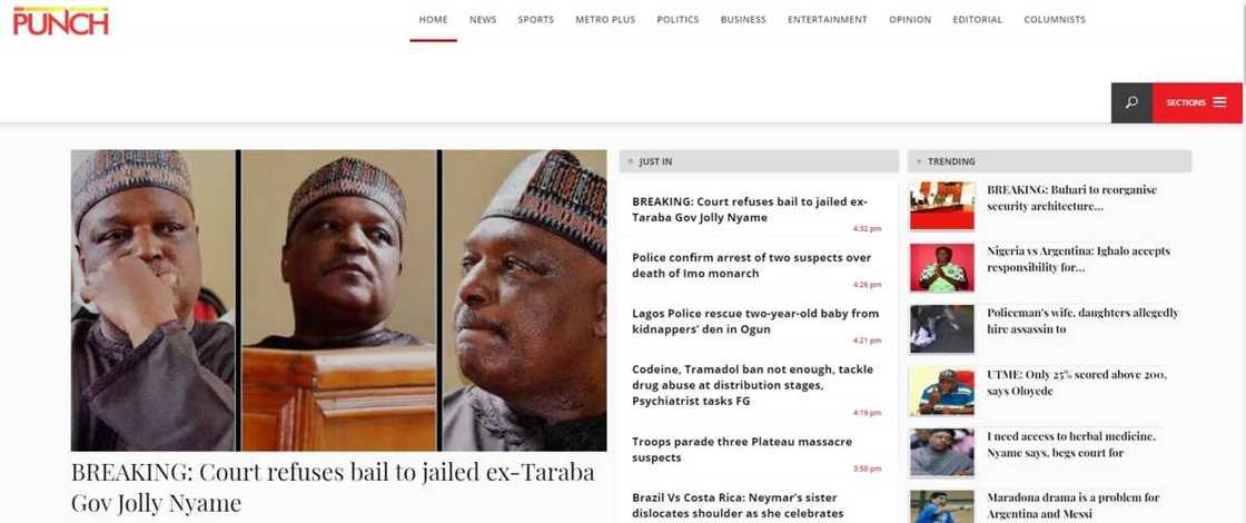 20 most visited websites in Nigeria 2018 20 most visited websites in Nigeria 2018