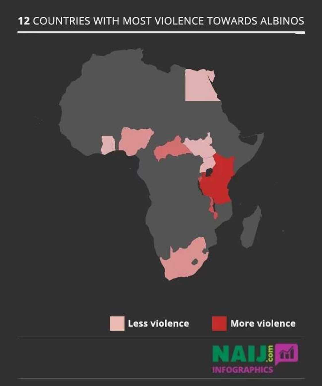 How Albinos are murdered in Africa How Albinos are murdered in Africa