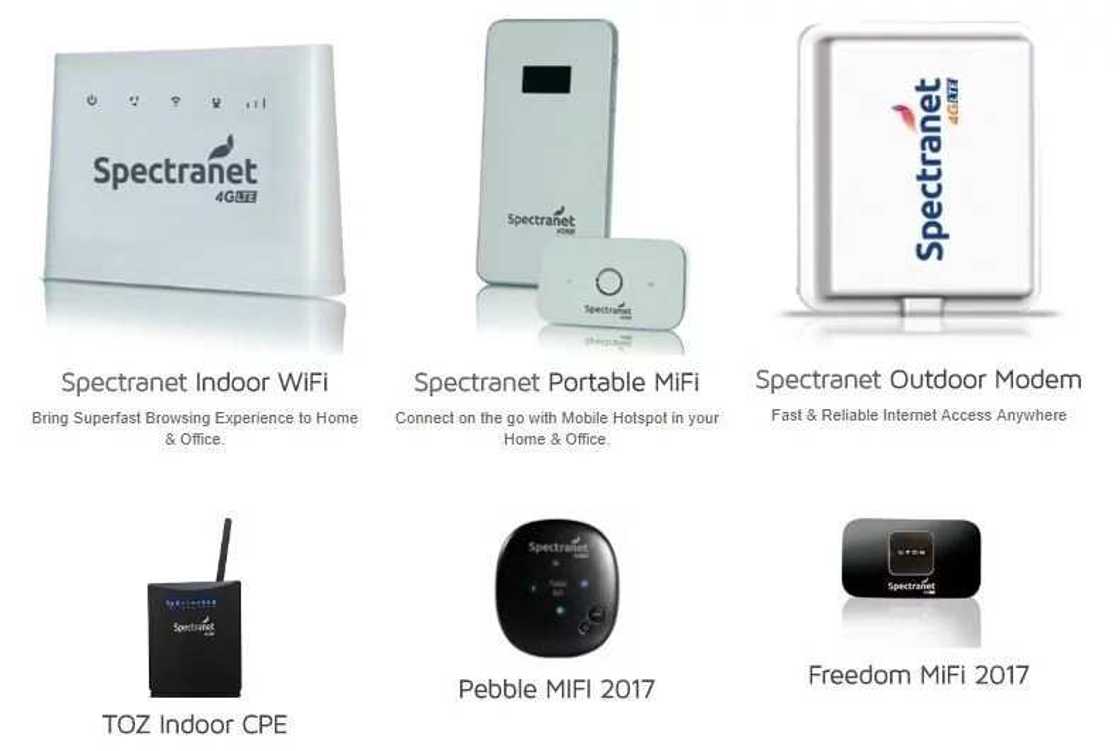 Spectranet MiFi devices Spectranet MiFi devices
