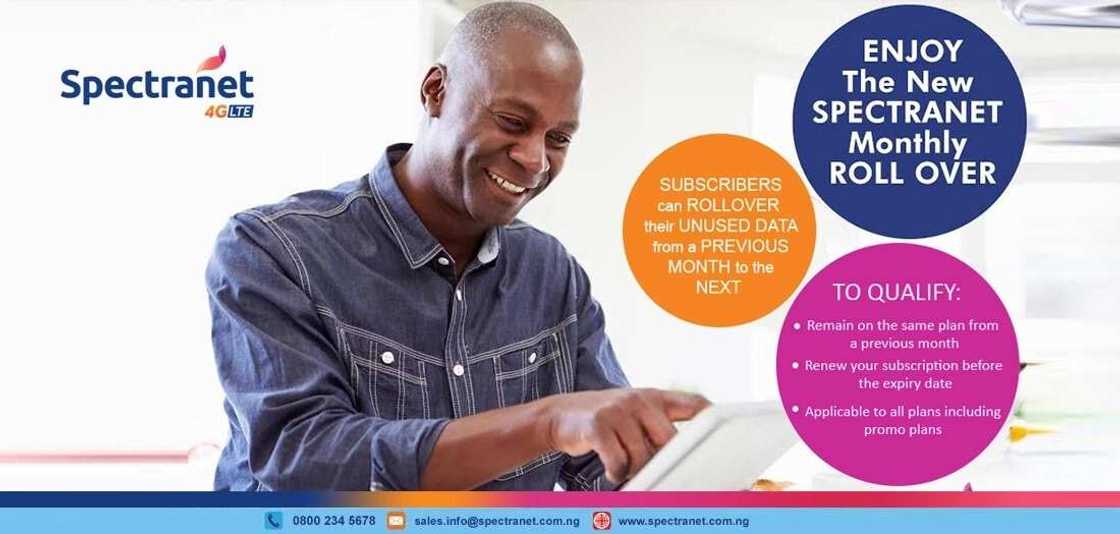 Spectranet data plans in Lagos, Abuja, Ibadan and Port Harcourt