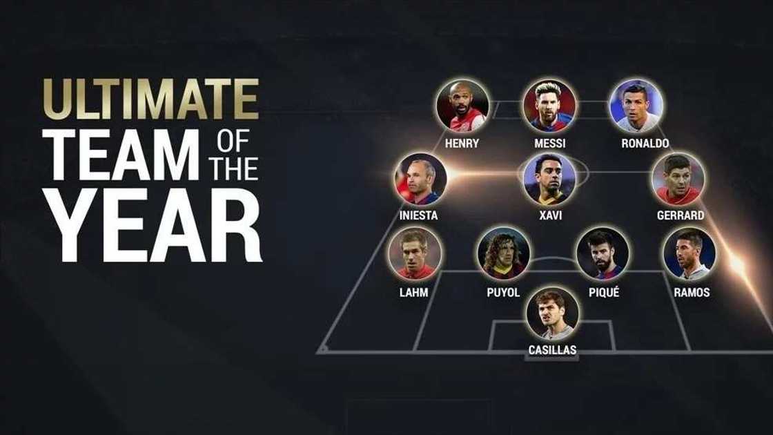 Uefa releases ultimate team of the year: the all-time XI Uefa releases ultimate team of the year: the all-time XI