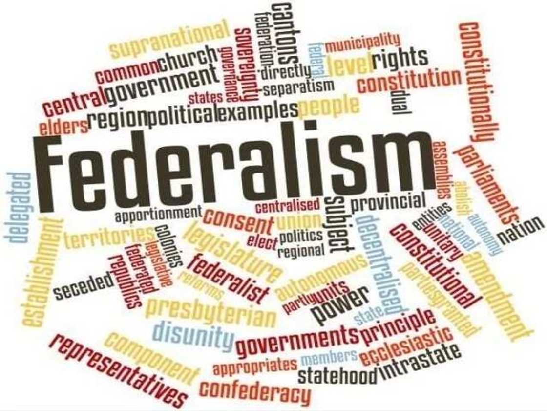 Federalism in Nigeria