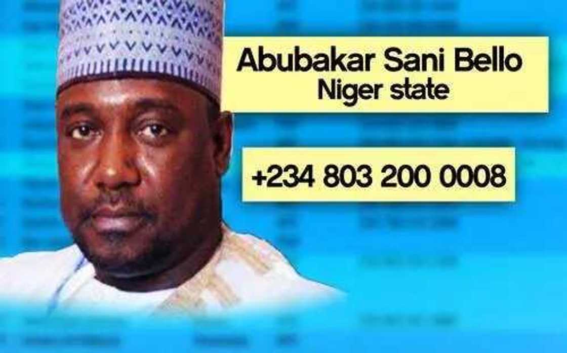 Phone numbers of serving governors in Nigeria published Phone numbers of serving governors in Nigeria published