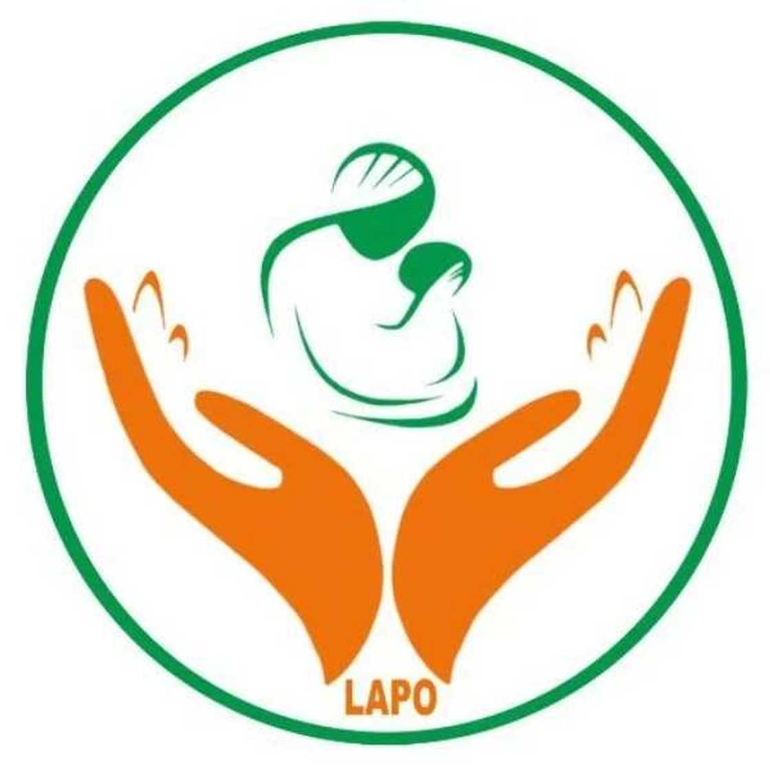 LAPO loan application and requirements