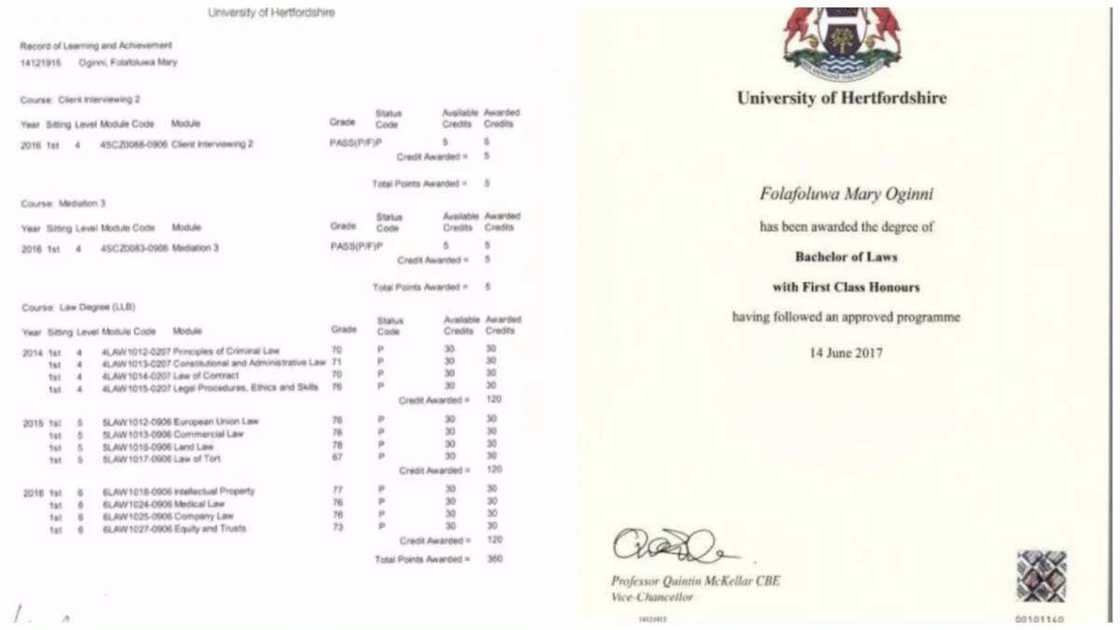 Wata yar Najeriya ta kafa tarihi a jami’ar Hertfordshire, ta kammala karatu da sakamako mafi kyawu (hotuna) Wata yar Najeriya ta kafa tarihi a jami’ar Hertfordshire, ta kammala karatu da sakamako mafi kyawu (hotuna)
