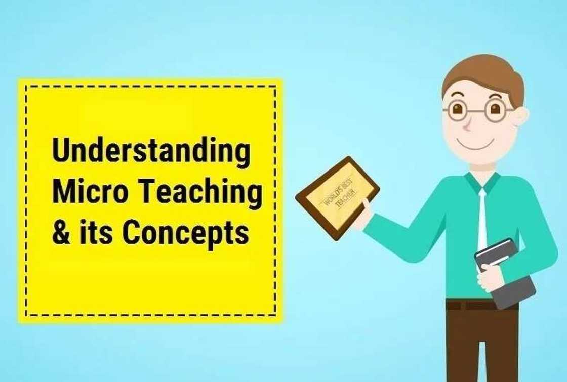 micro teaching concept micro teaching concept