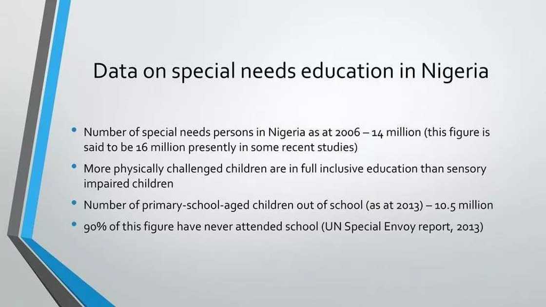How special education began in Nigeria How special education began in Nigeria