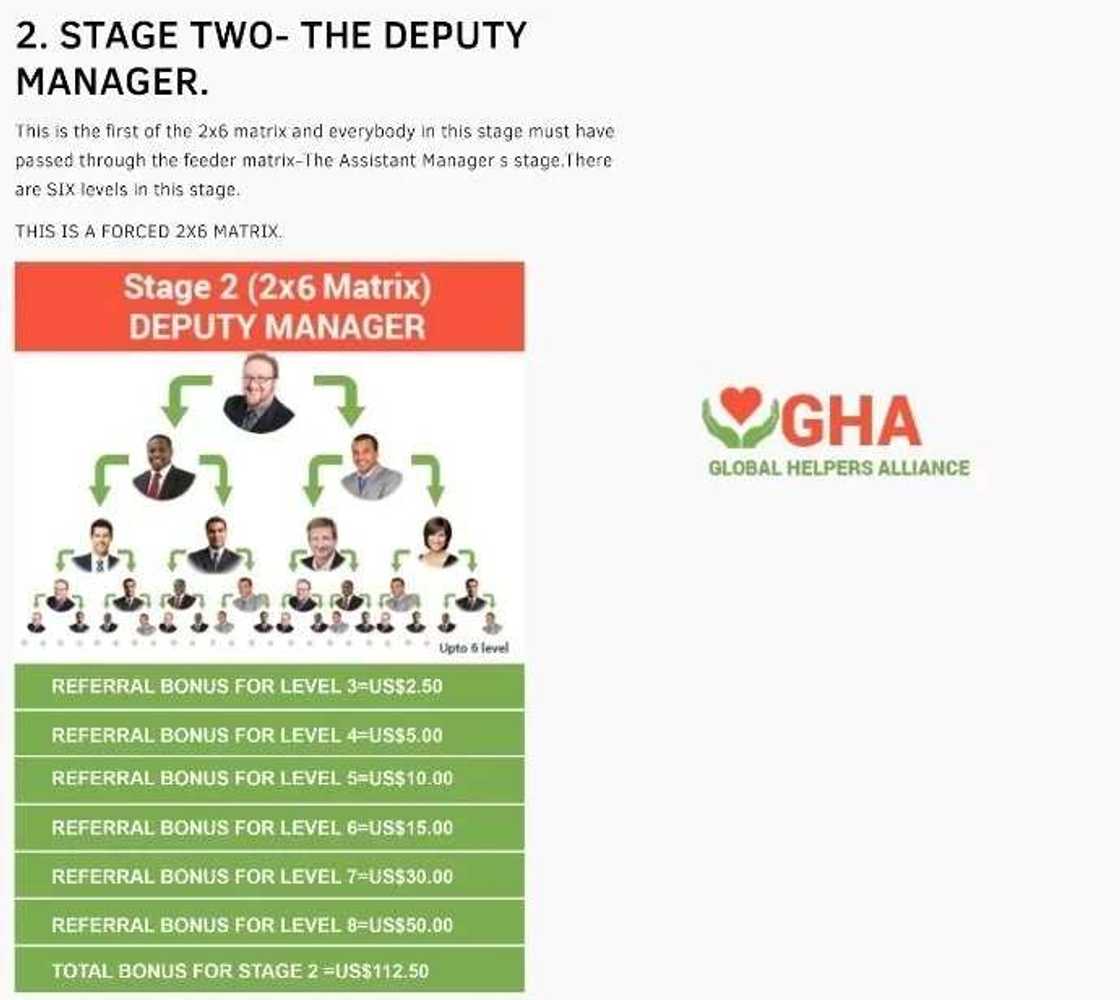 GHA - deputy manager GHA - deputy manager
