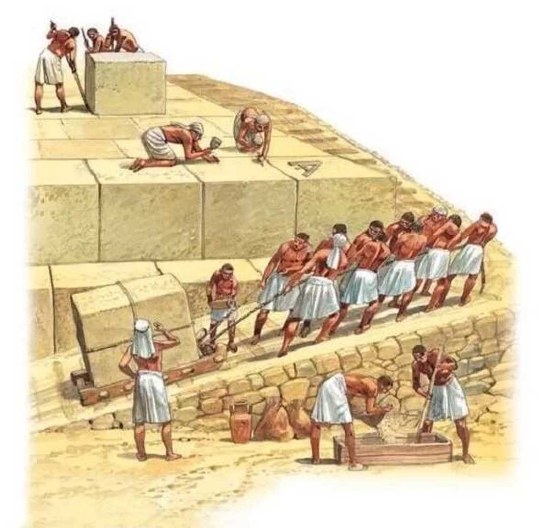 Tarihin yadda kasar Misra ta samu Dalar tsandauri Tarihin yadda kasar Misra ta samu Dalar tsandauri