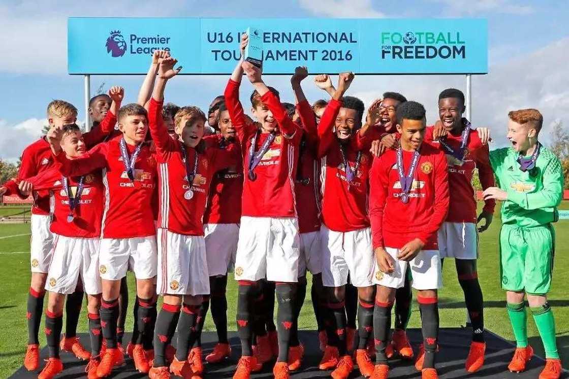 Football academy in UK for international students: requirements and fees