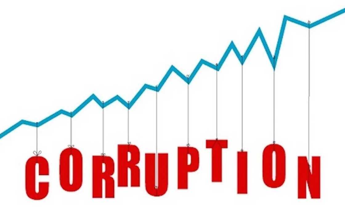 Consequences of corruption in Nigeria Consequences of corruption in Nigeria