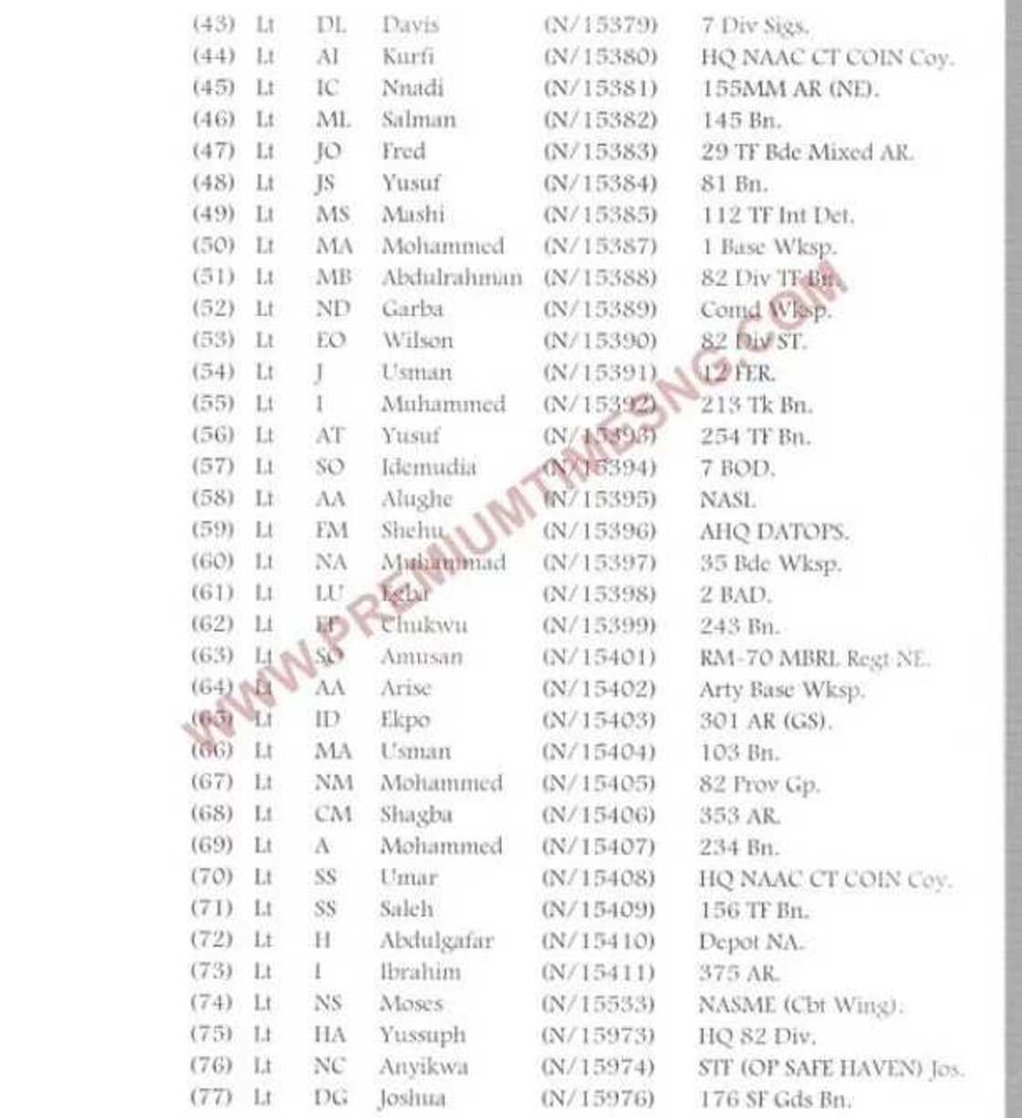 Nigerian Army announces promotion, 468 officers affected Nigerian Army announces promotion, 468 officers affected