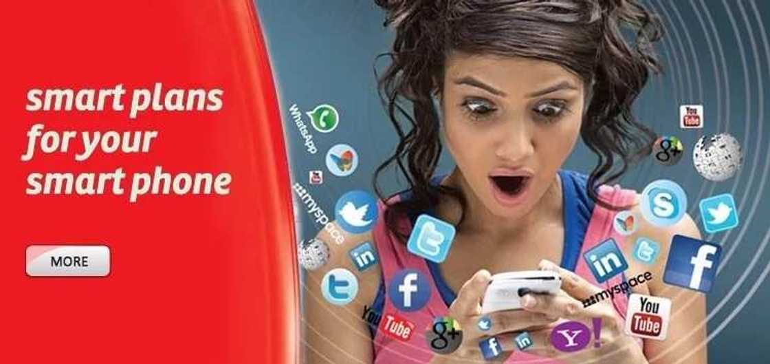 Airtel Nigeria data plans for Smartphones Airtel Nigeria data plans for Smartphones