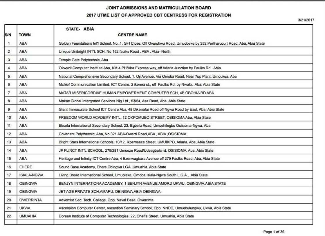 Accredited centres for JAMB registration 2017