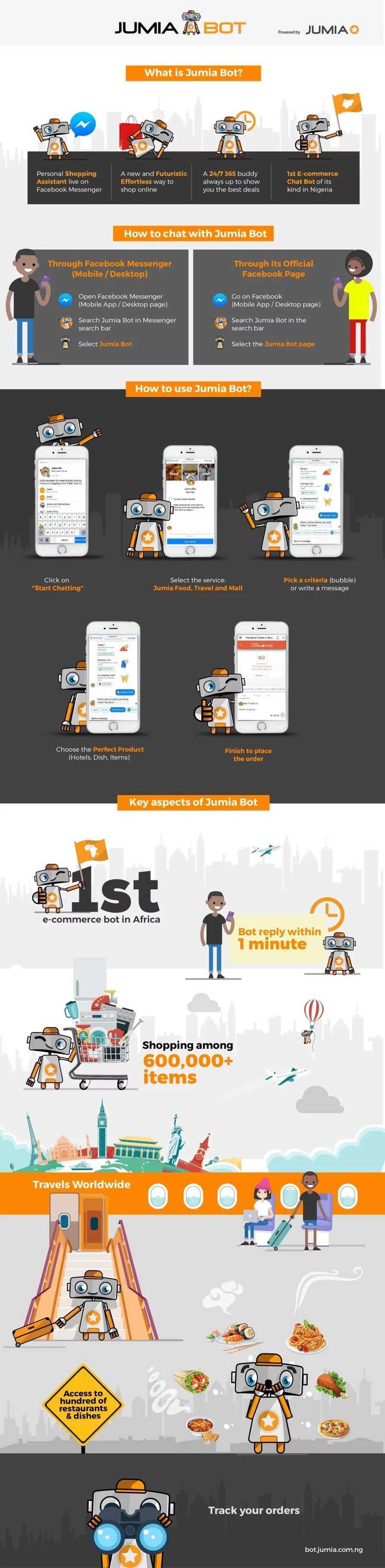 Jumia introduces Jumia Bot, Nigeria’s first E-commerce Bot