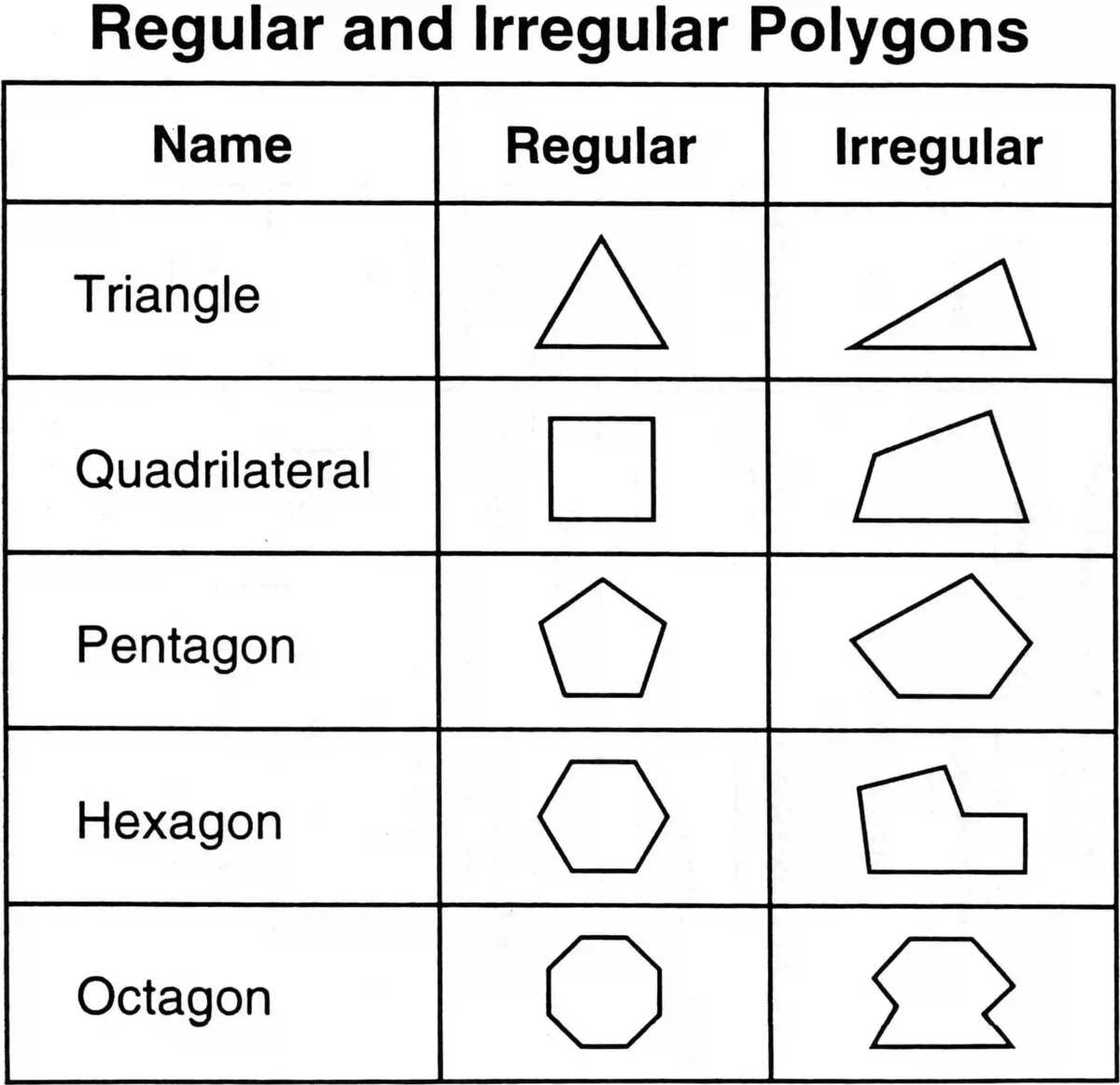 shape with eight sides