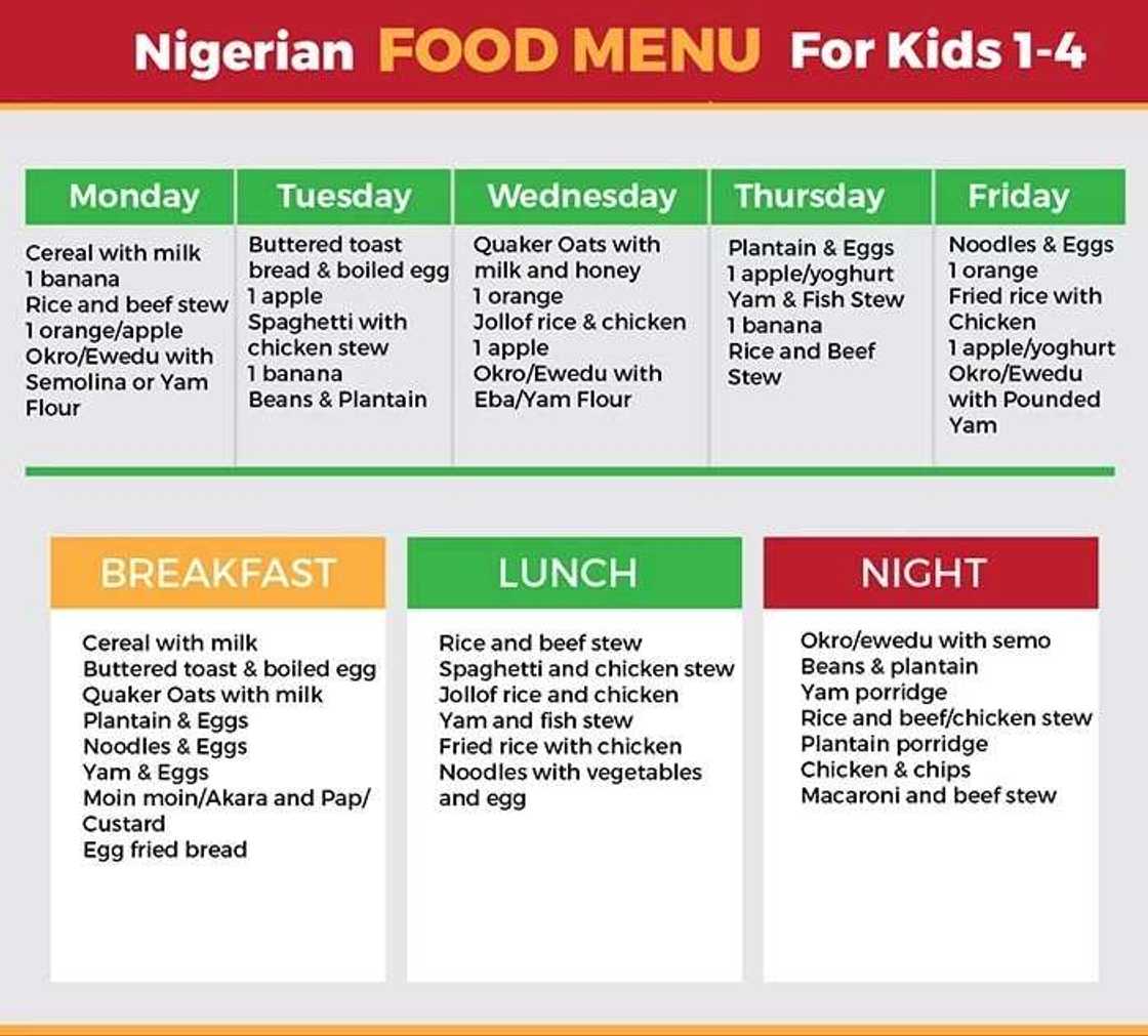 Nigerian food time table for a family - Legit.ng