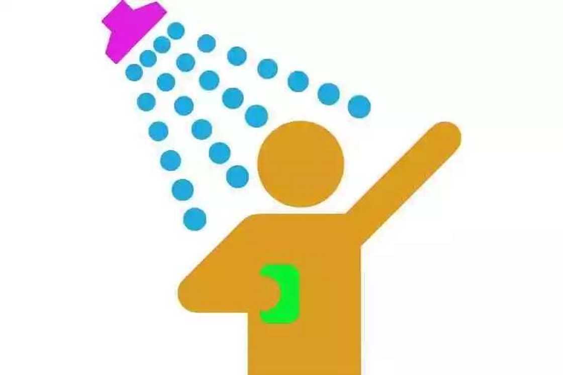 How to perform Ghusl Janabat How to perform Ghusl Janabat