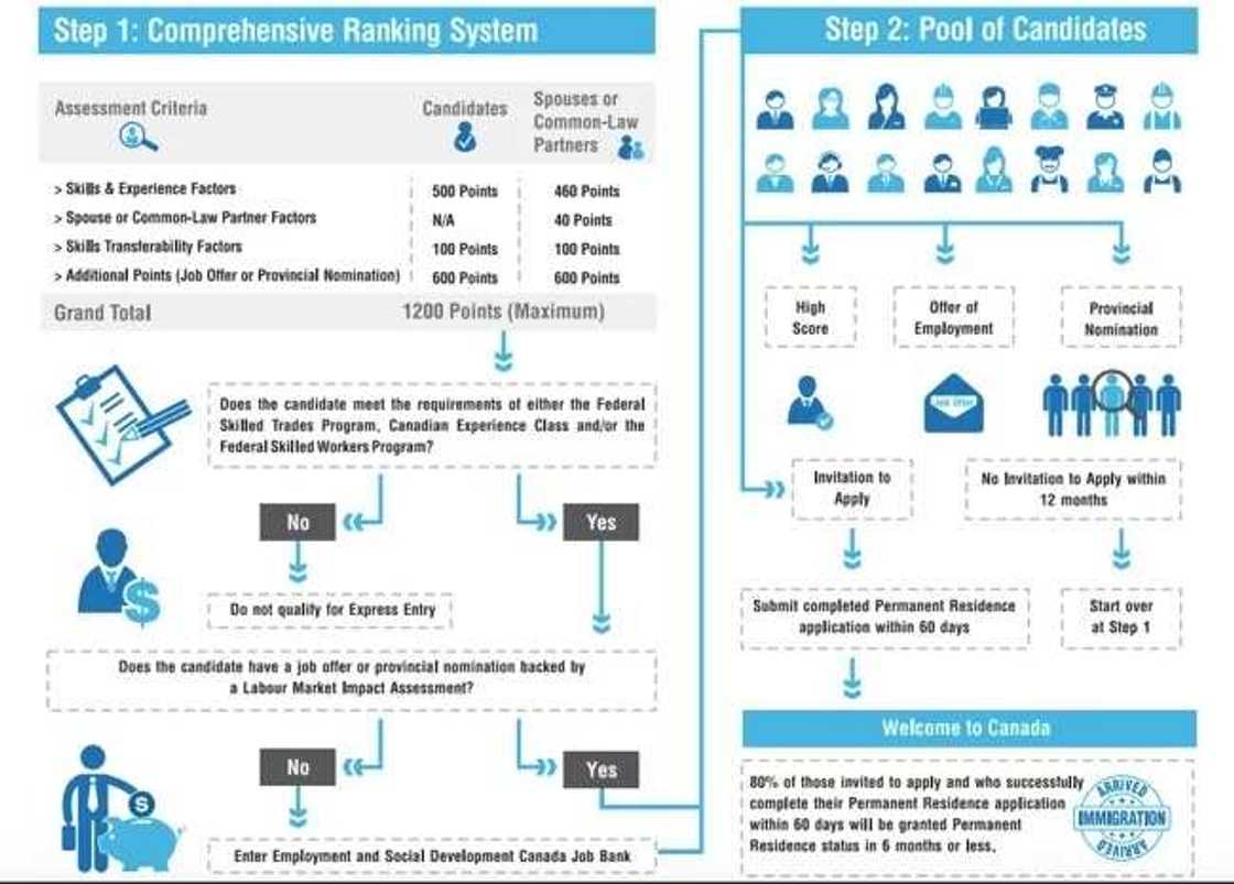 Apply for jobs Apply for jobs
