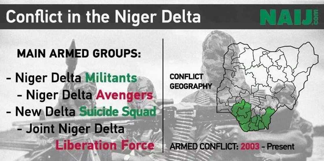 Third militant group emerges in Niger Delta Third militant group emerges in Niger Delta