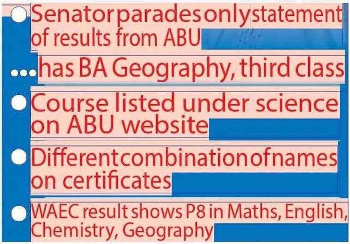 Dino Melaye’s Bachelor of Arts certificate fake - ABU Dino Melaye’s Bachelor of Arts certificate fake - ABU