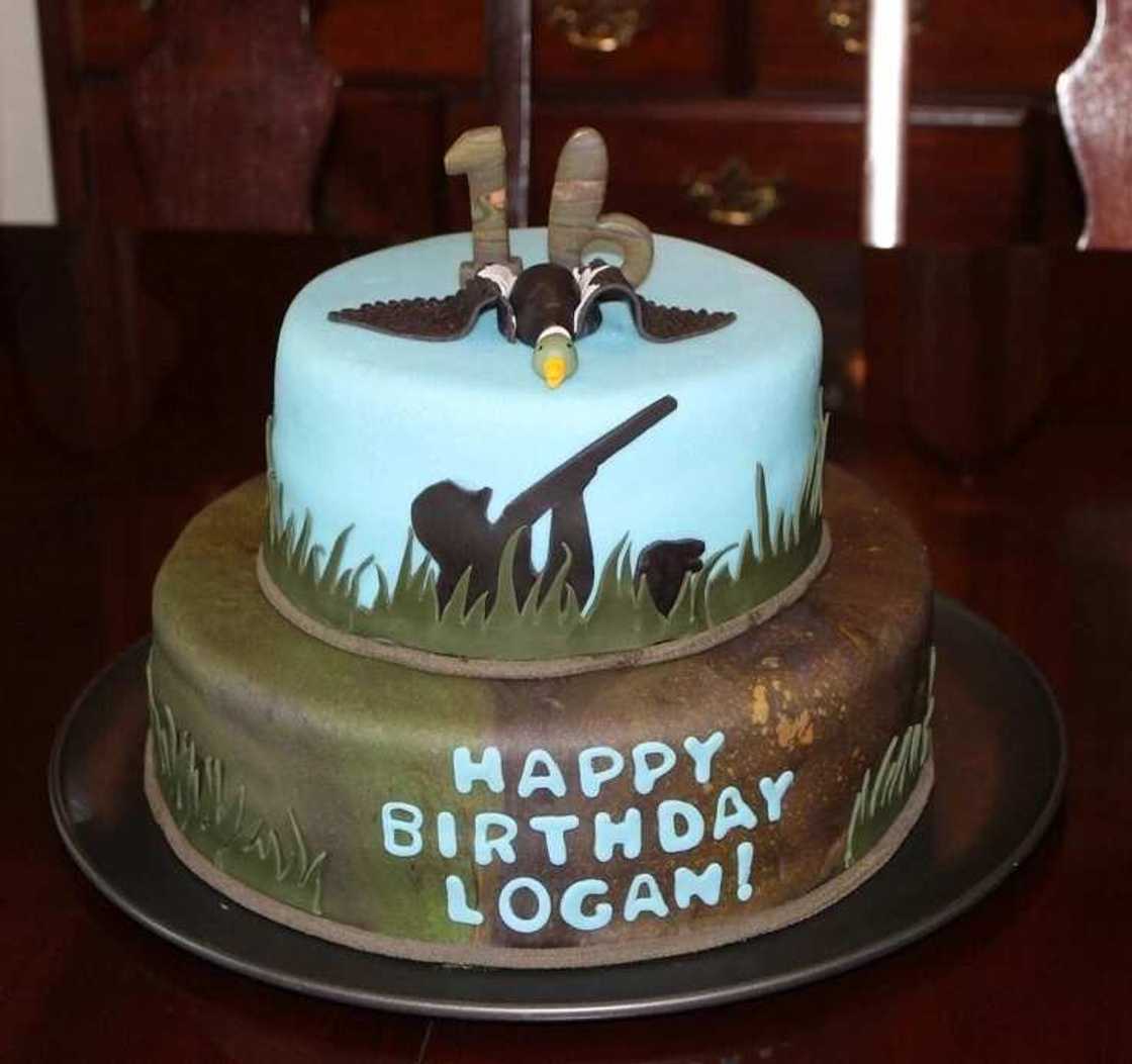 Birthday cake Birthday cake