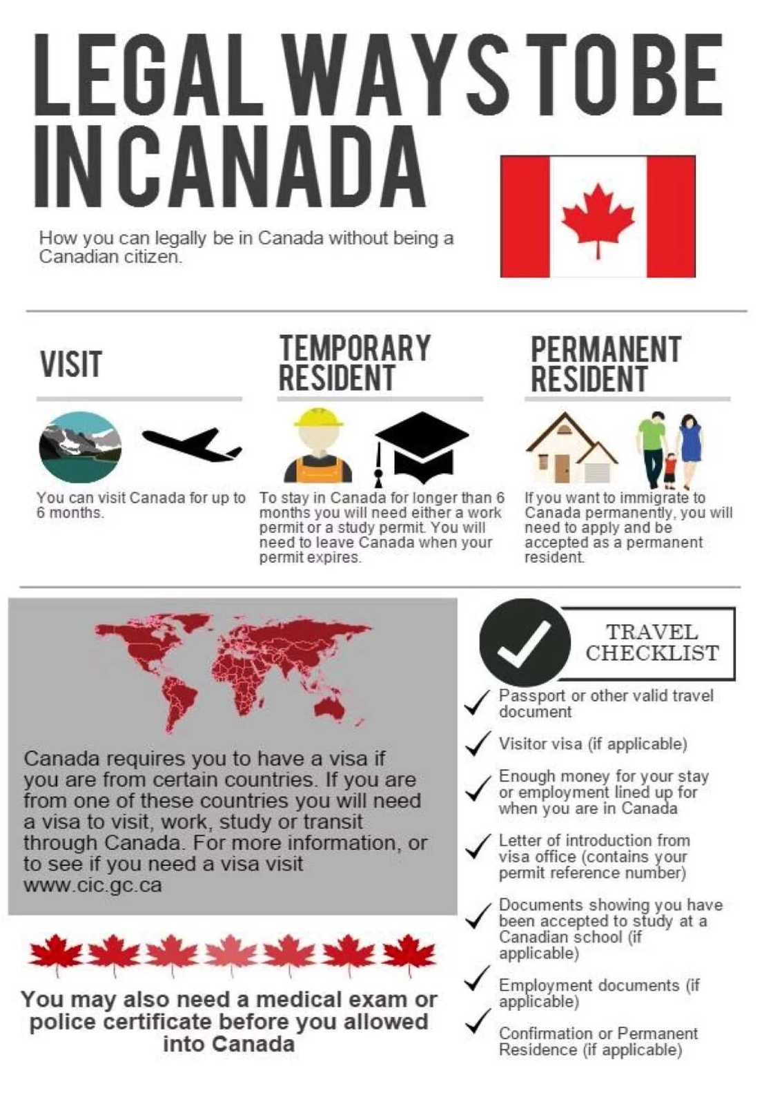 Immigration to Canada from Nigeria - Things you should know Immigration to Canada from Nigeria - Things you should know