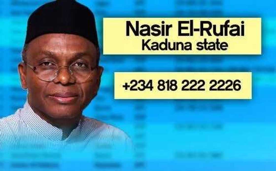 Phone numbers of serving governors in Nigeria published Phone numbers of serving governors in Nigeria published