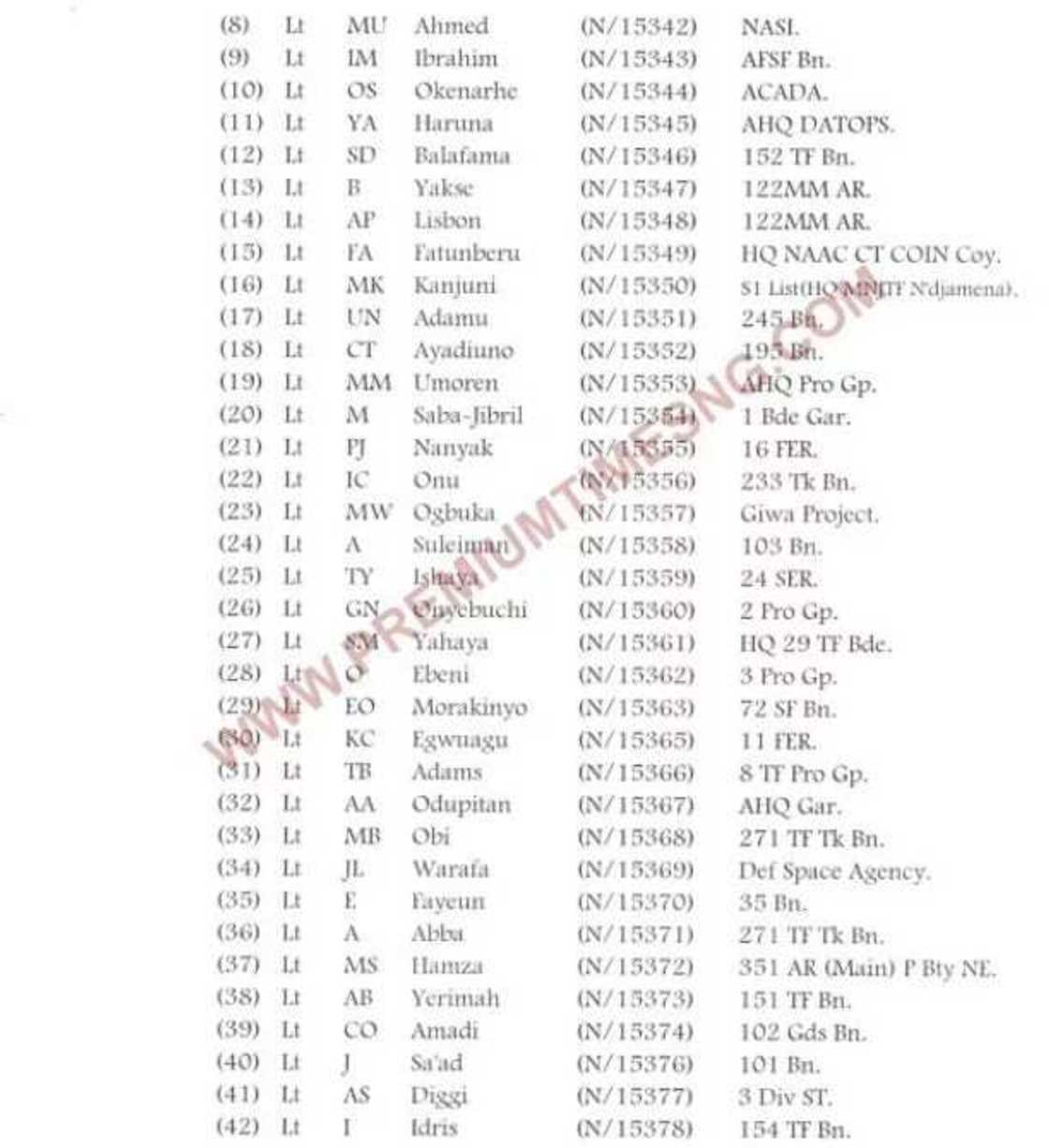 Nigerian Army announces promotion, 468 officers affected Nigerian Army announces promotion, 468 officers affected