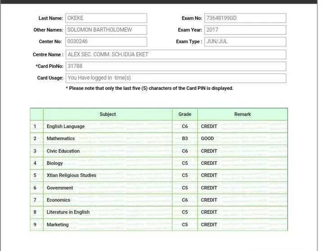 How I've finally passed NECO after 7 years - Nigerian student writes (photos) How I've finally passed NECO after 7 years - Nigerian student writes (photos)