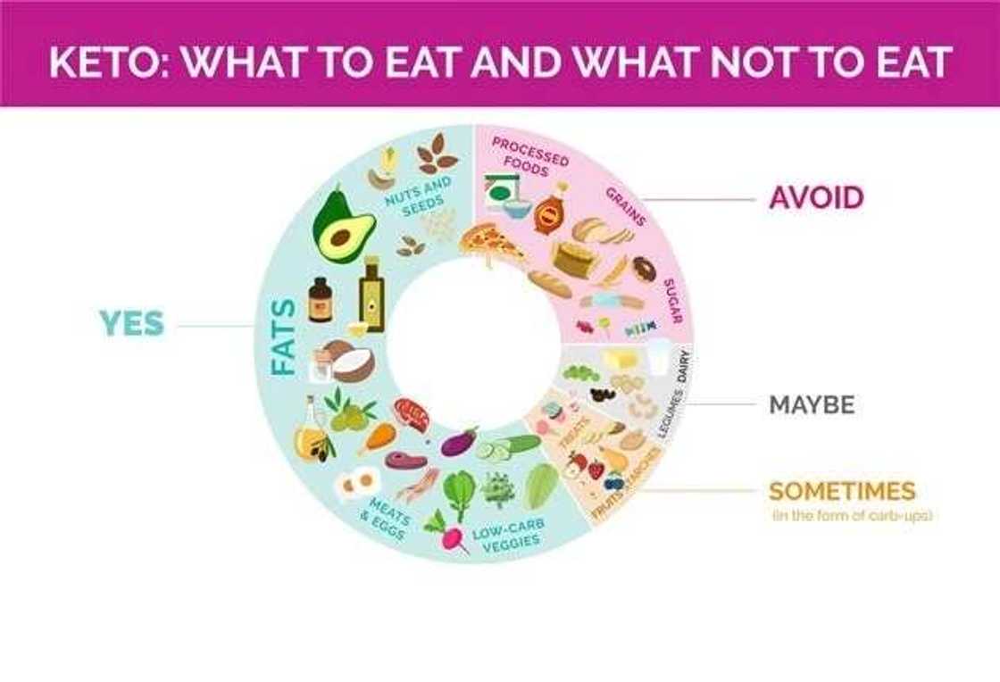 dos and donts dos and donts