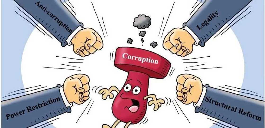 corruption corruption