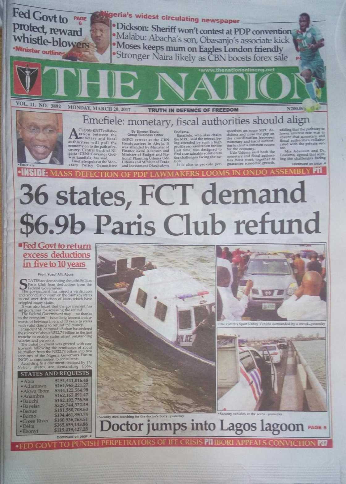 The news that a medical doctor parked his car on 3rd mainland bridge Lagos before jumping to his death has created a buzz The news that a medical doctor parked his car on 3rd mainland bridge Lagos before jumping to his death has created a buzz