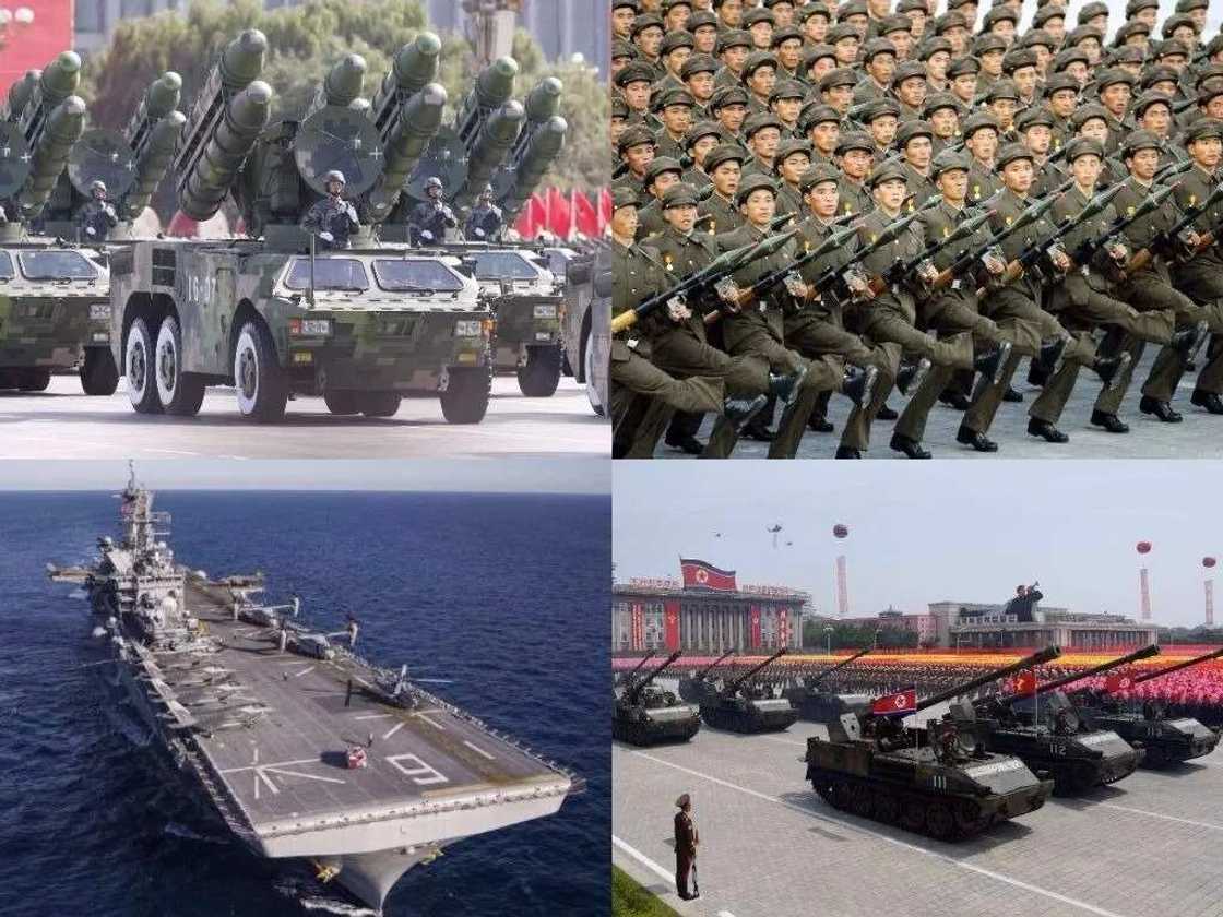 Kasashe 25 da suka fi kowa kayan yaki Kasashe 25 da suka fi kowa kayan yaki