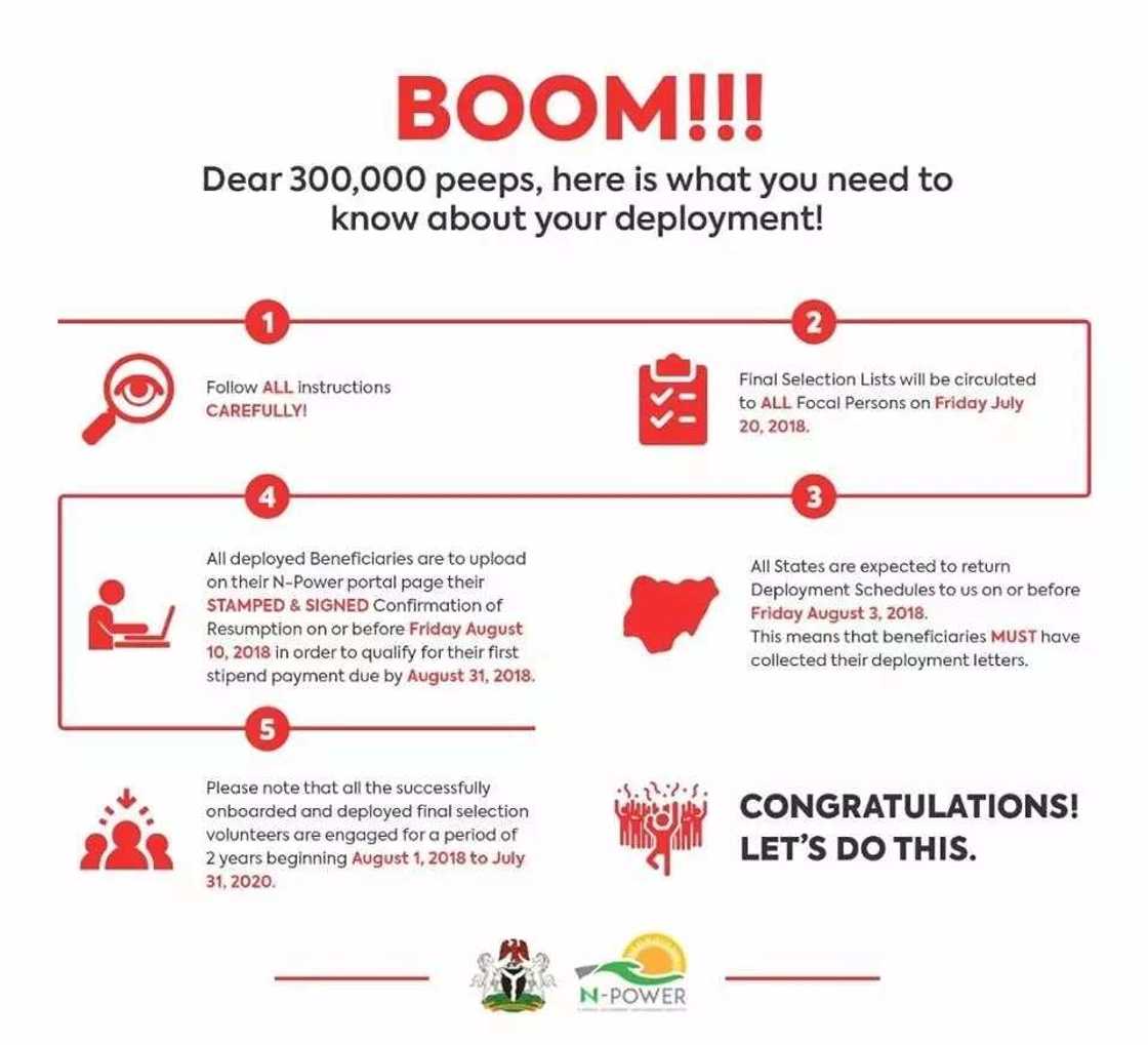 Breaking: Npower finally recruits 300,000 young Nigerians, gives instructions Breaking: Npower finally recruits 300,000 young Nigerians, gives instructions