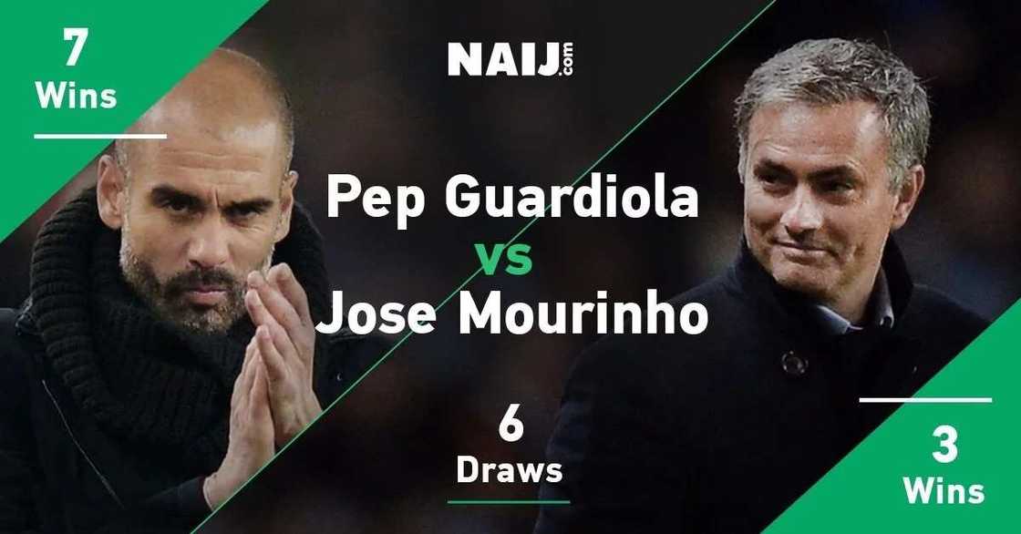 Kelechi Iheanacho the hero as Man City defeat United Kelechi Iheanacho the hero as Man City defeat United