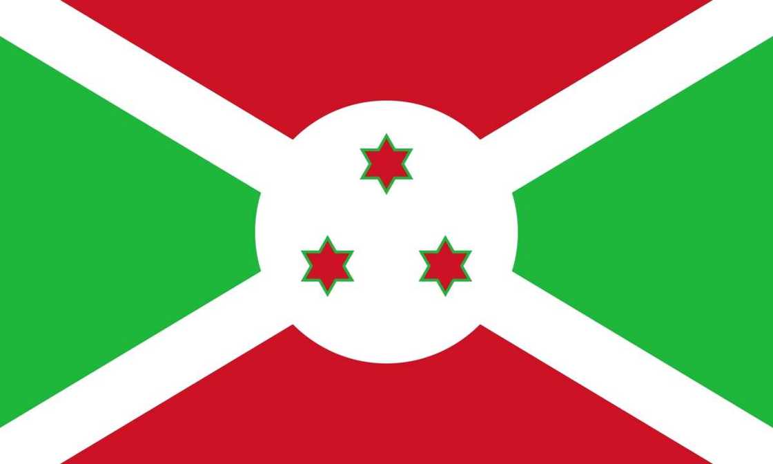 Burundi