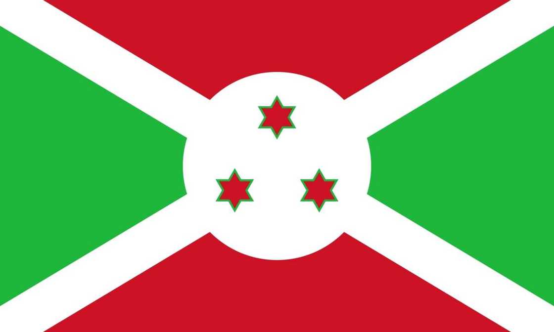 Burundi Burundi
