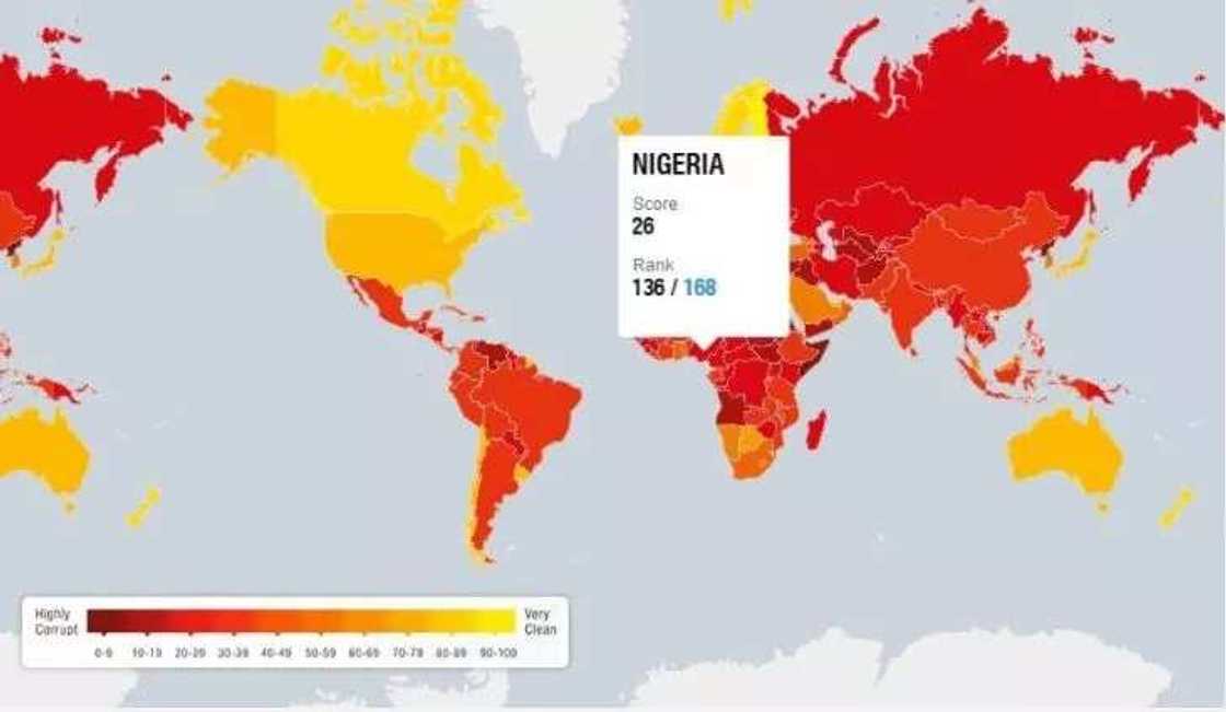 Nigeria ranked 136th least corrupt country in 2015 Nigeria ranked 136th least corrupt country in 2015