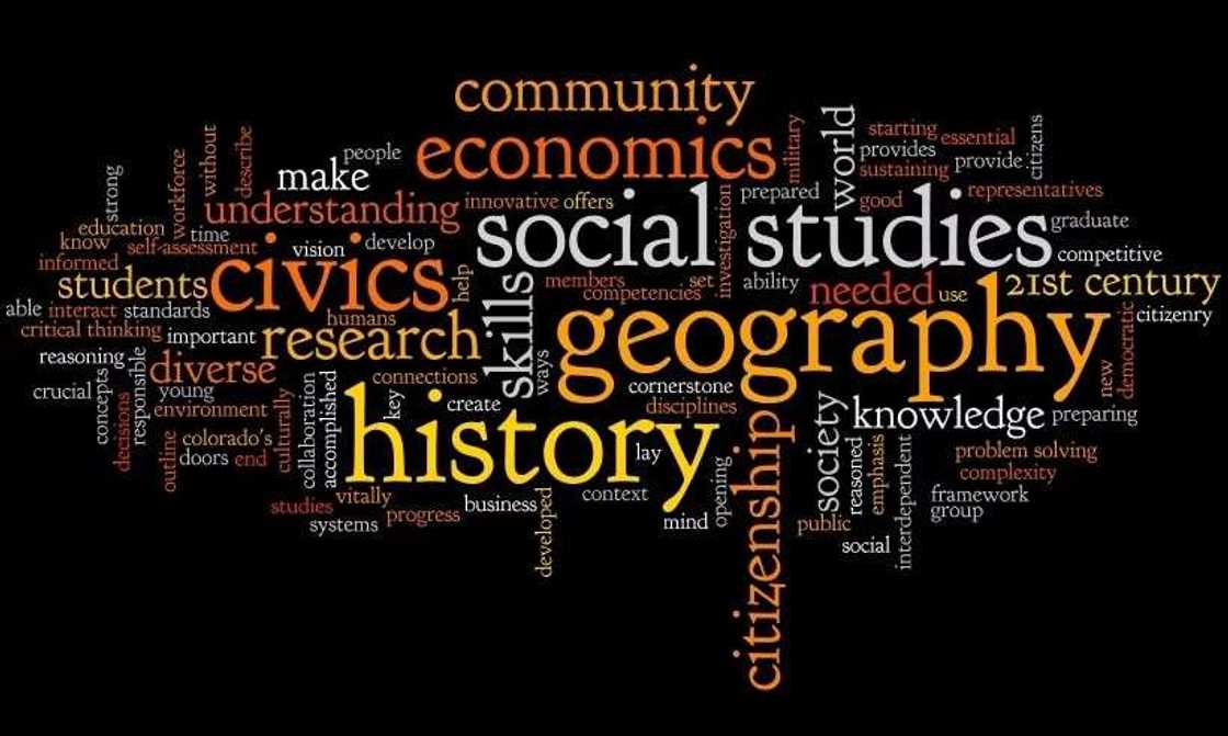 Importance of social studies in primary school Importance of social studies in primary school