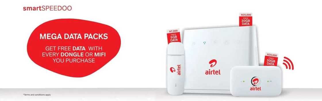 Airtel internet plans