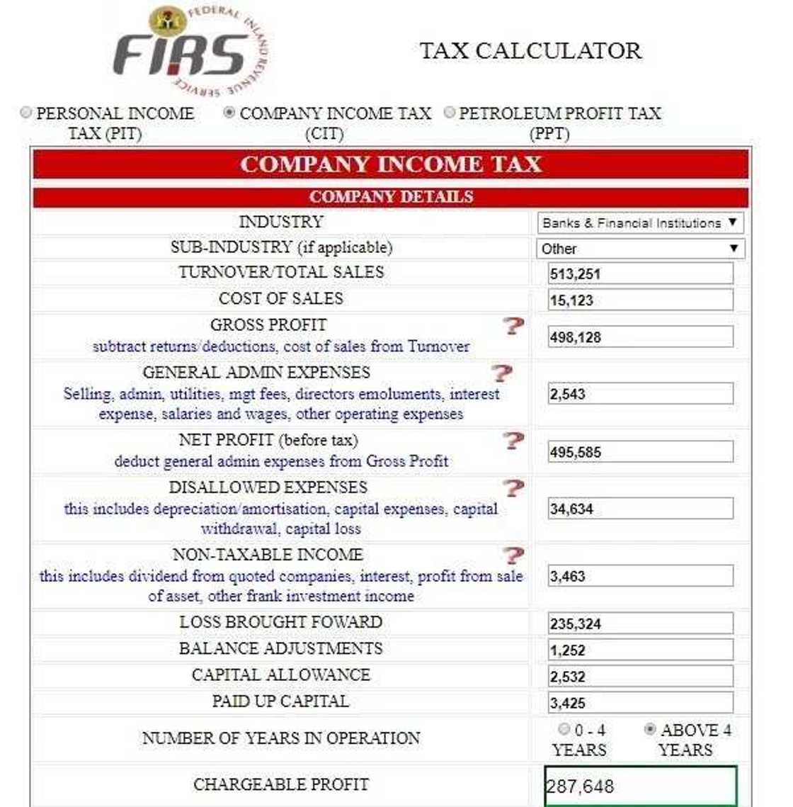 How to calculate company income tax in Nigeria How to calculate company income tax in Nigeria