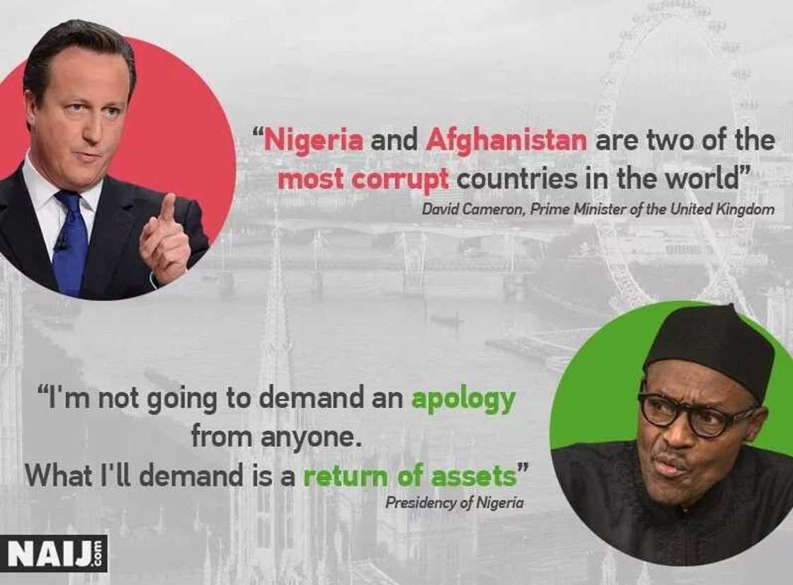 Cameron explains his comment about corruption in Nigeria