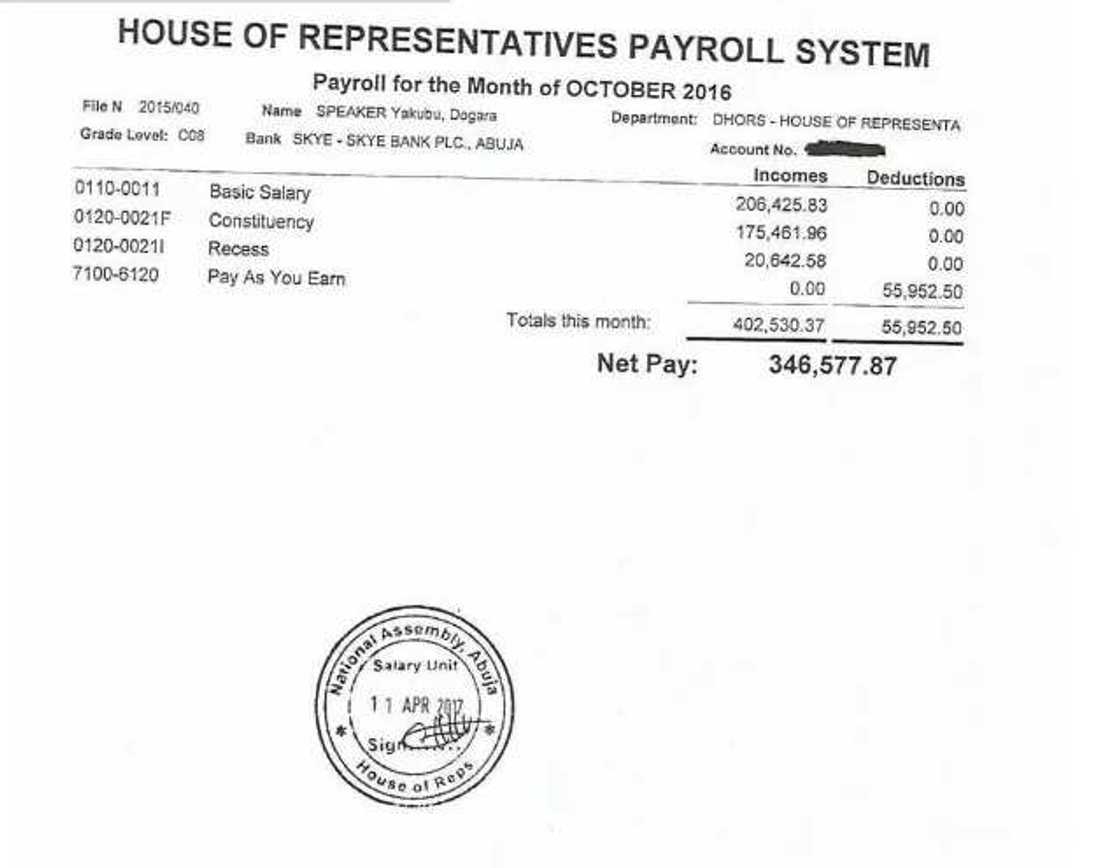 Dogara's October pay slip Dogara's October pay slip