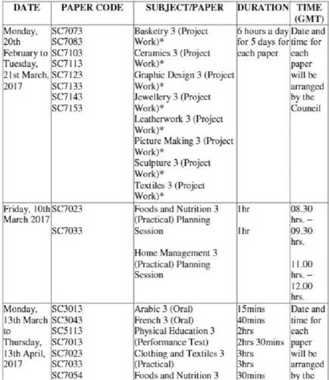 WAEC May/June timetable 2017 released (See full timetable)